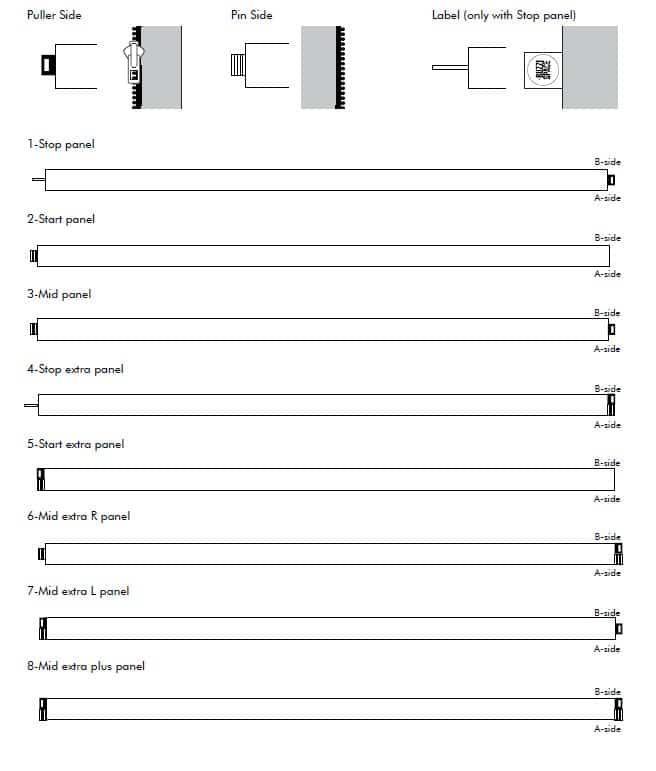 type.panelen