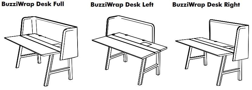 BuzziWrap Desk Types
